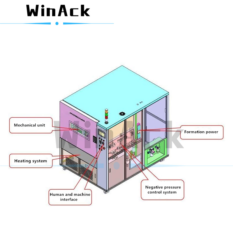 Prismatic Cell Formation Machine with High Temperature and Negative Pressure System