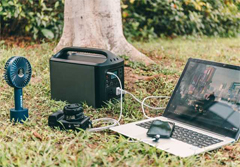 Portable Power Station Global Market Overview and Forecast
